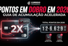 Pontos em dobro em 2026: guia completo para aproveitar campanhas