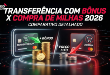 Transferência com bônus x compra de milhas 2026