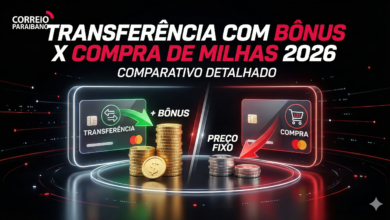 Transferência com bônus x compra de milhas 2026