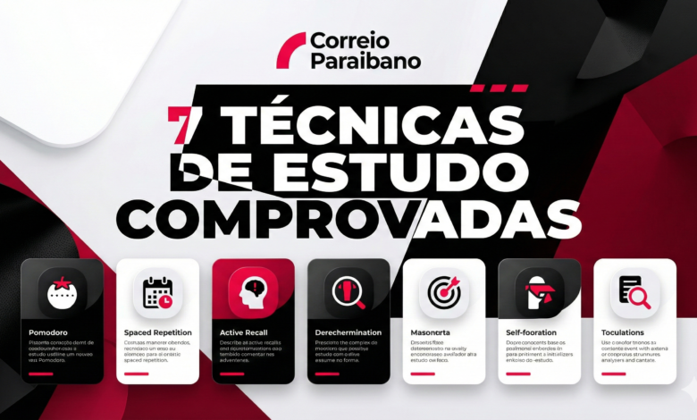 7 T&eacute;cnicas de Estudo Comprovadas Para 2026