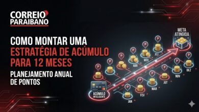 Como montar uma estrat&eacute;gia de ac&uacute;mulo para 12 meses