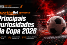 EsportivaBet apresenta: Principais curiosidades da Copa 2026