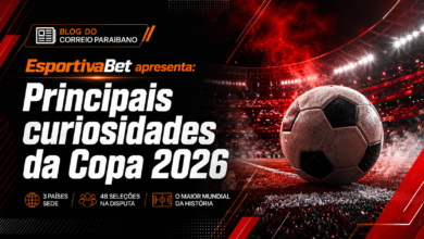 EsportivaBet apresenta: Principais curiosidades da Copa 2026